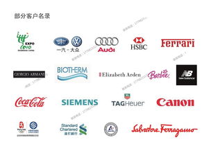 營(yíng)銷策劃與公關(guān)活動(dòng)的協(xié)同策略